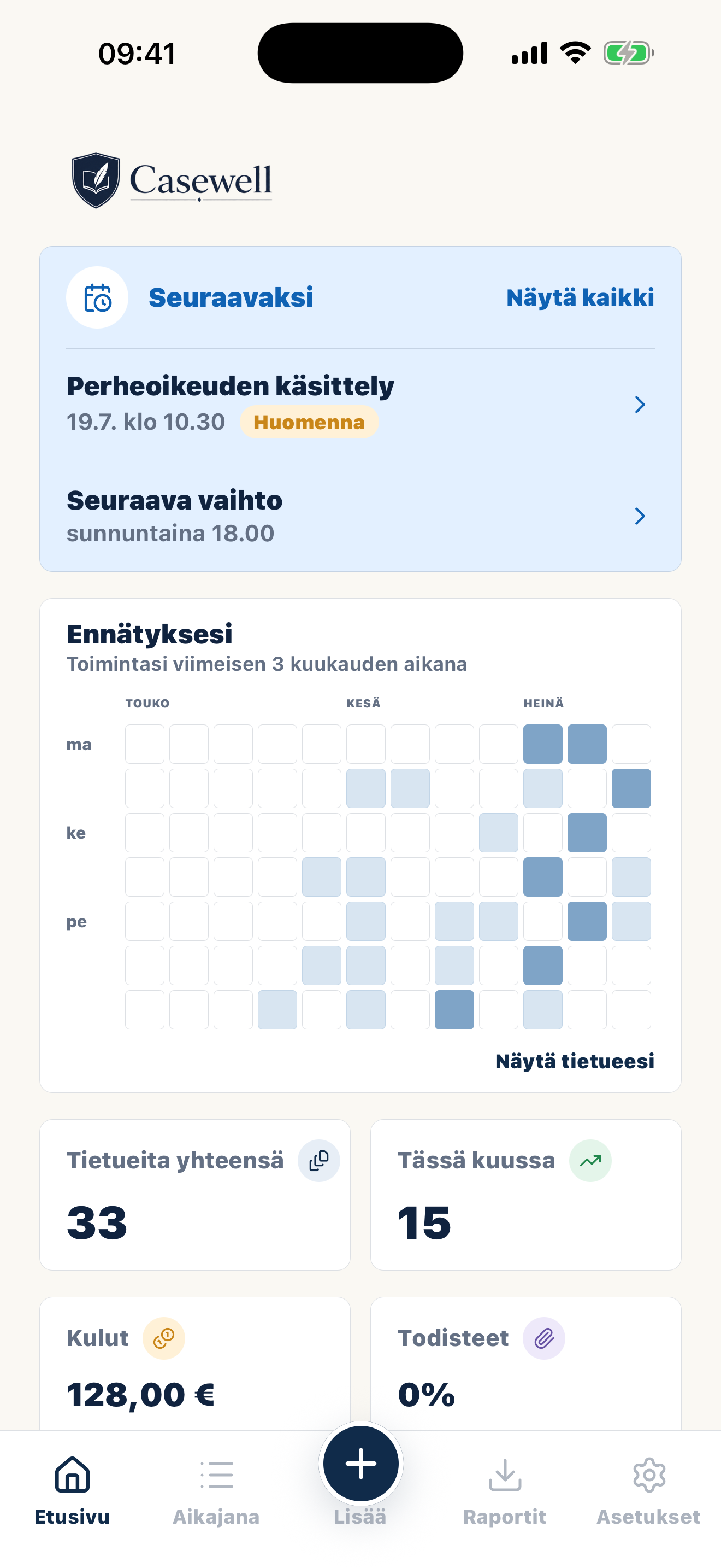 Casewellin aloitusnäkymä, jossa näkyy yksityisiä huoltajuusmerkintöjä