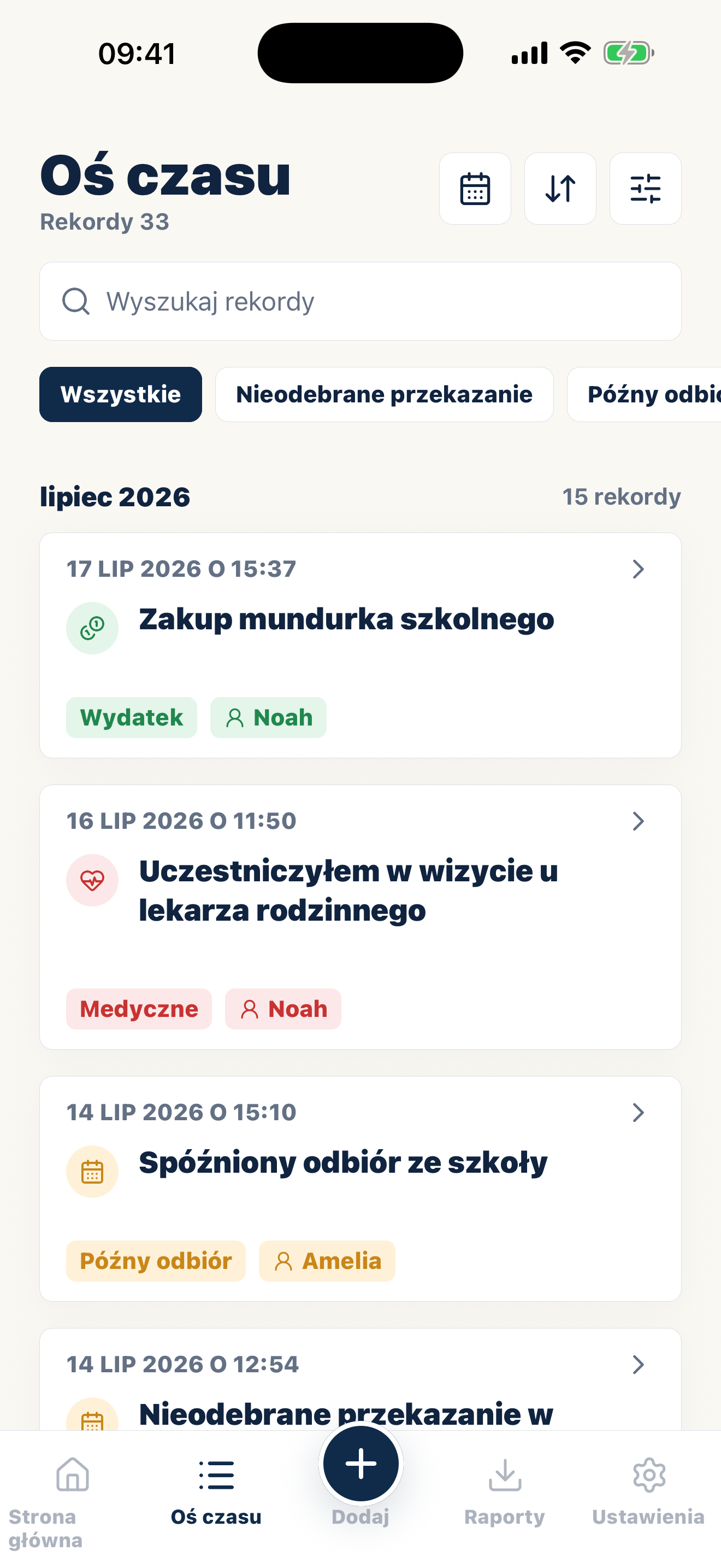 Chronologia Casewell z datowanymi kategoriami i załącznikami
