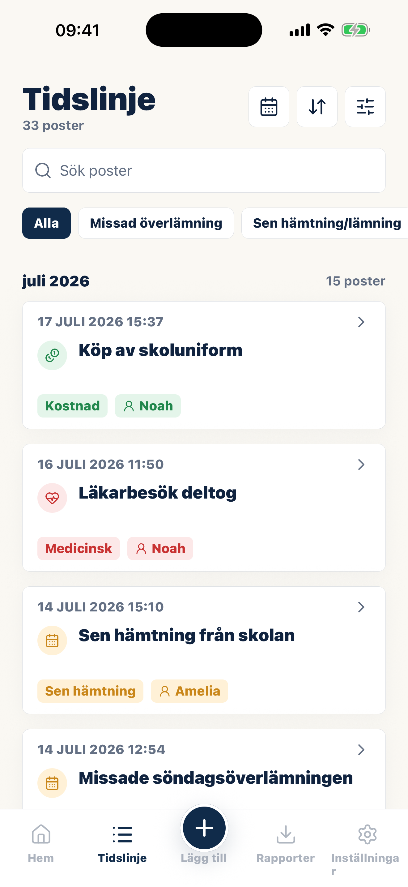 Casewell-tidslinje med daterade kategorier och bilagor