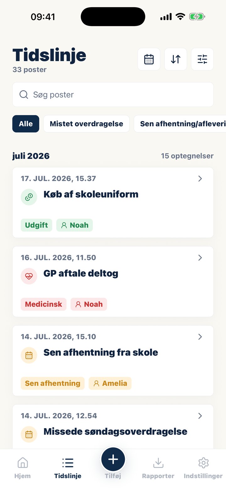 Casewells tidslinje med daterede poster