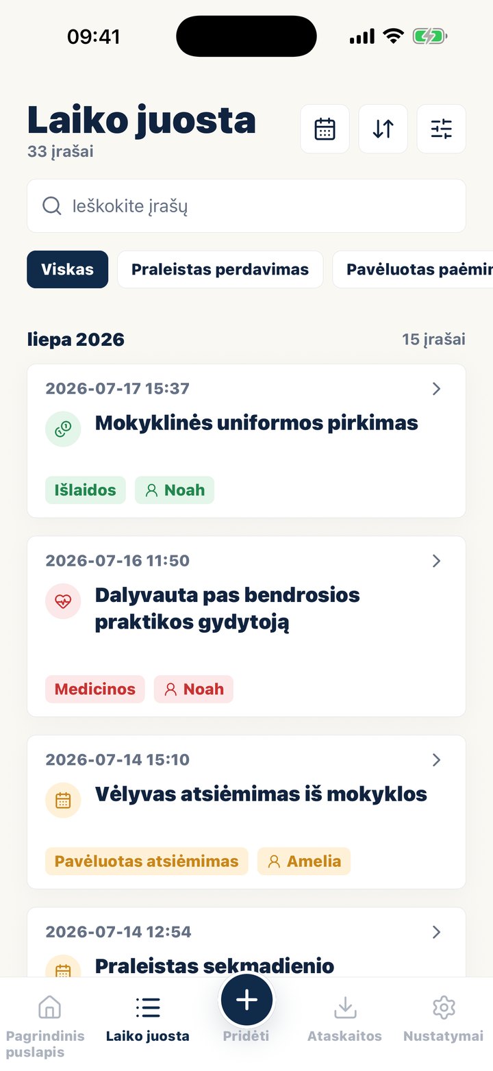 Casewell laiko juosta su datuotais įrašais