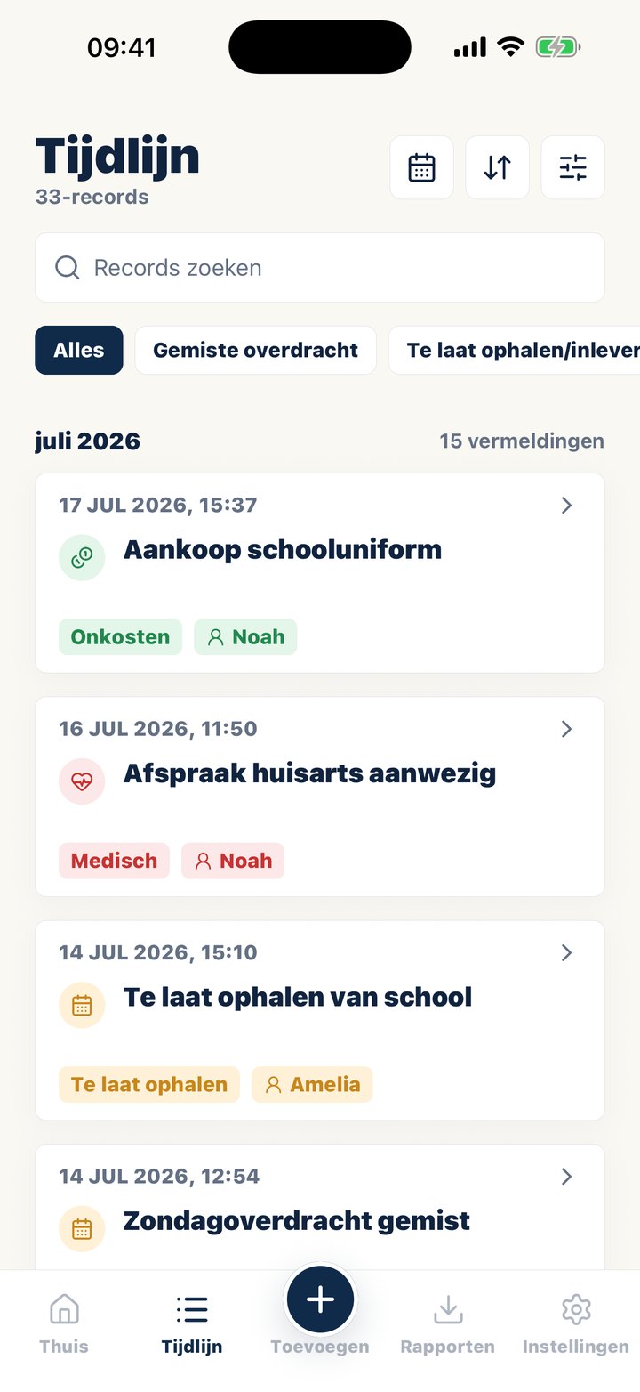 Casewell-tijdlijn met gedateerde notities