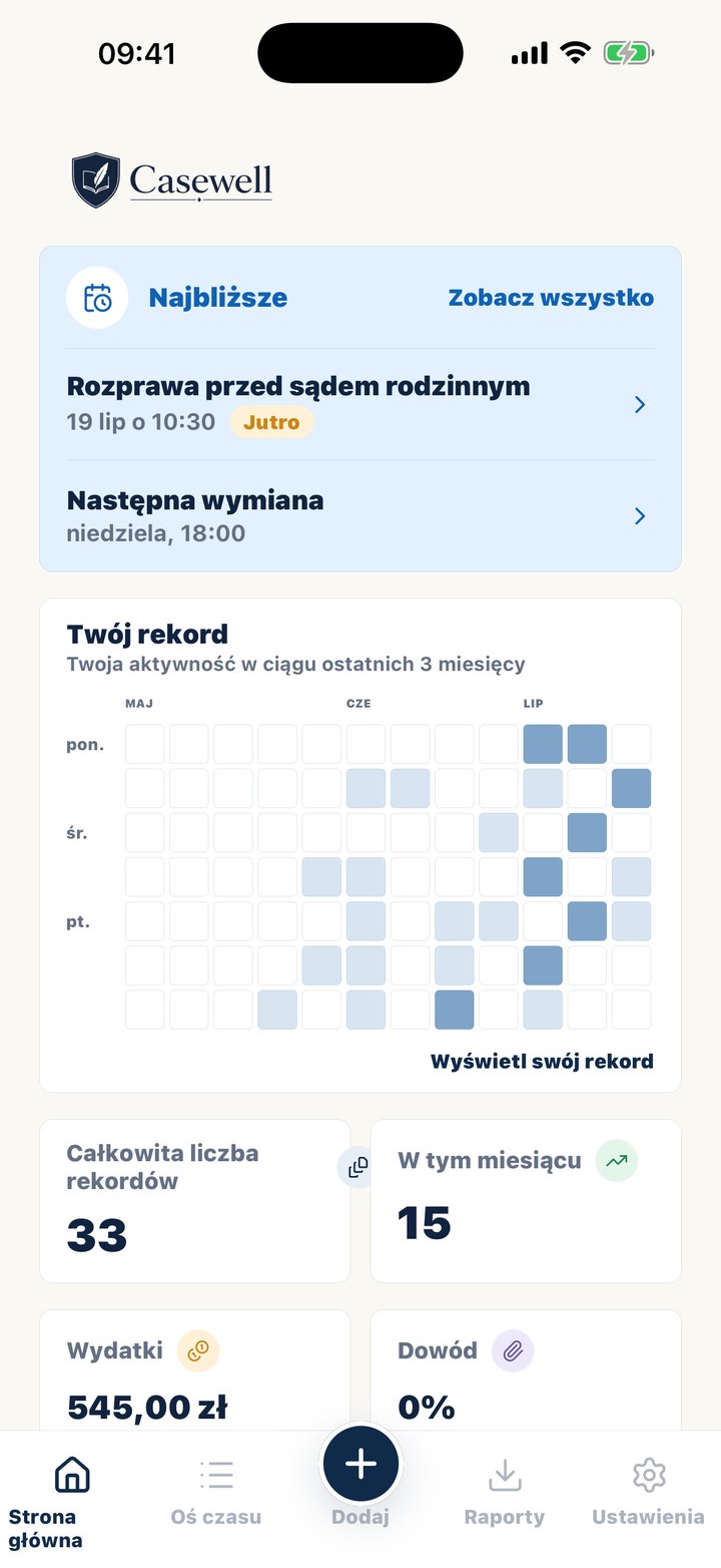 Ekran główny Casewell z podsumowaniem, najbliższym przekazaniem i ostatnią aktywnością