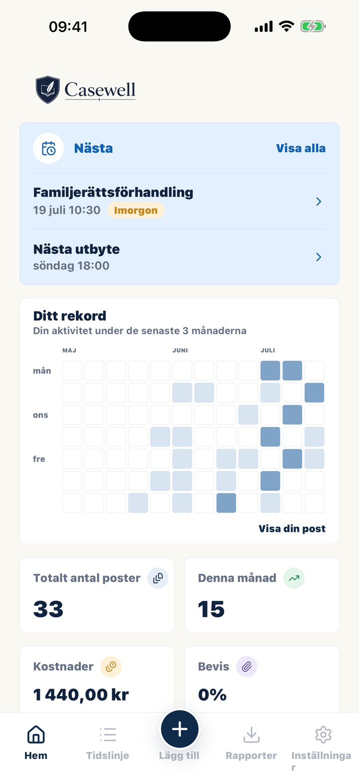 Casewells startskärm med summeringar, nästa överlämning och senaste aktivitet